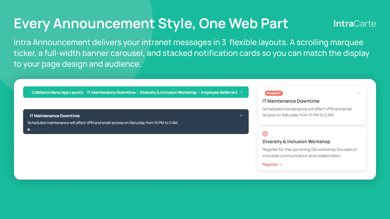 Intra Announcement – three display styles overview