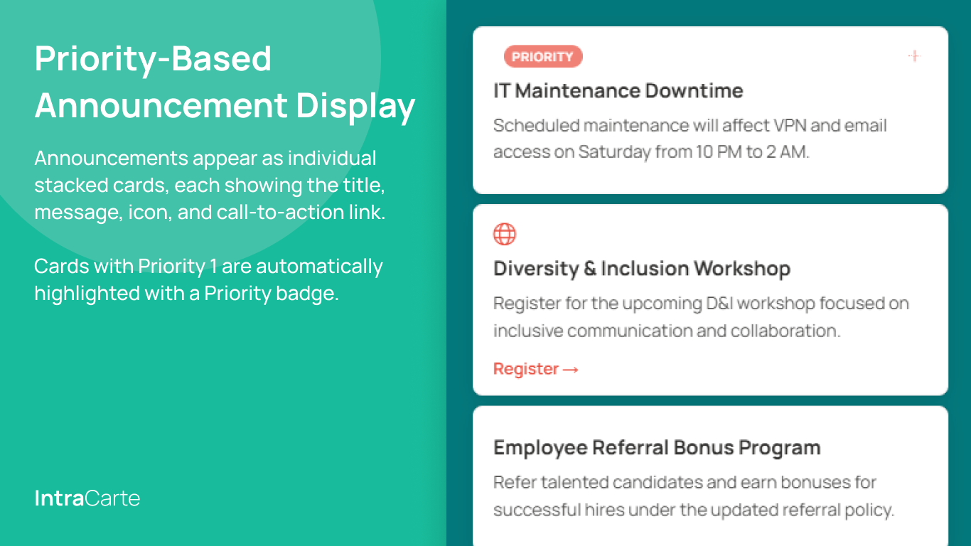 Intra Announcement – priority-based notification cards