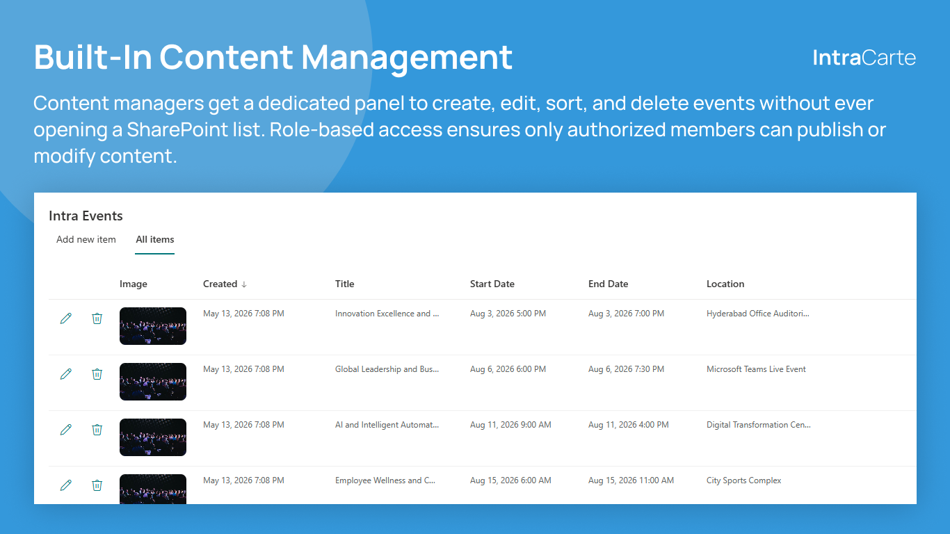 Intra Events screenshot